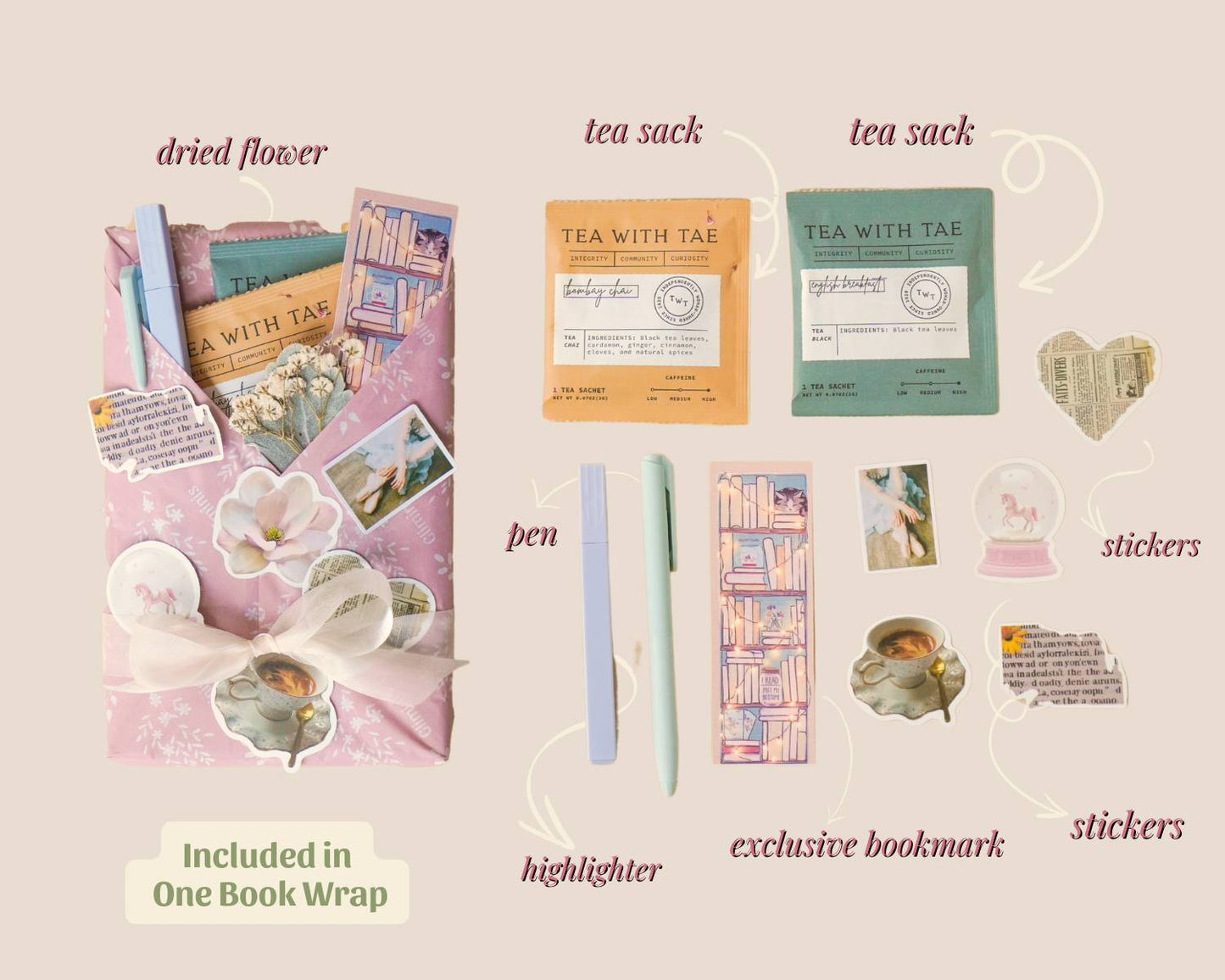 Blind Date with A Book - Build Your Box