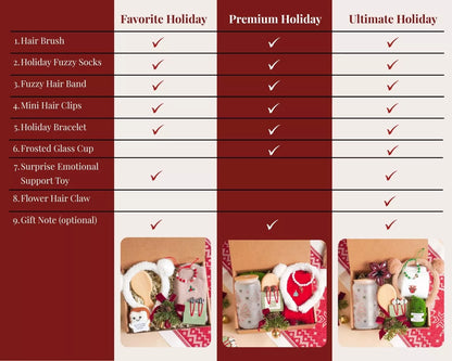 Christmas Teen Gift Box