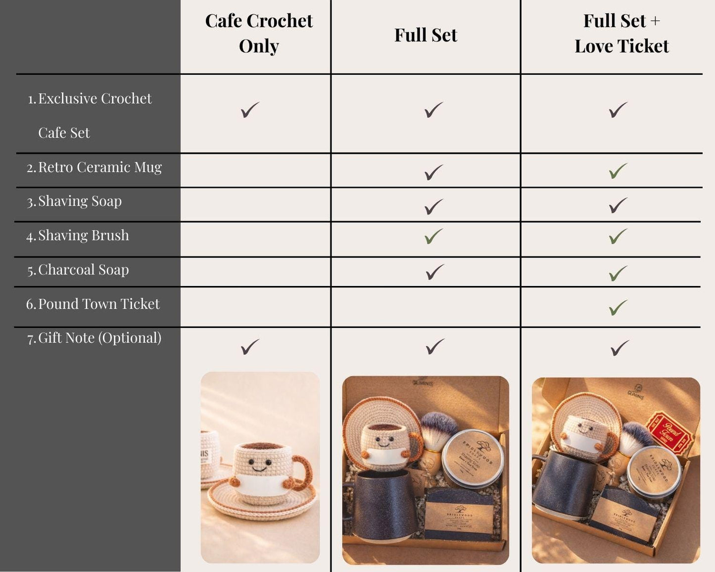 Valentines Gift for Him