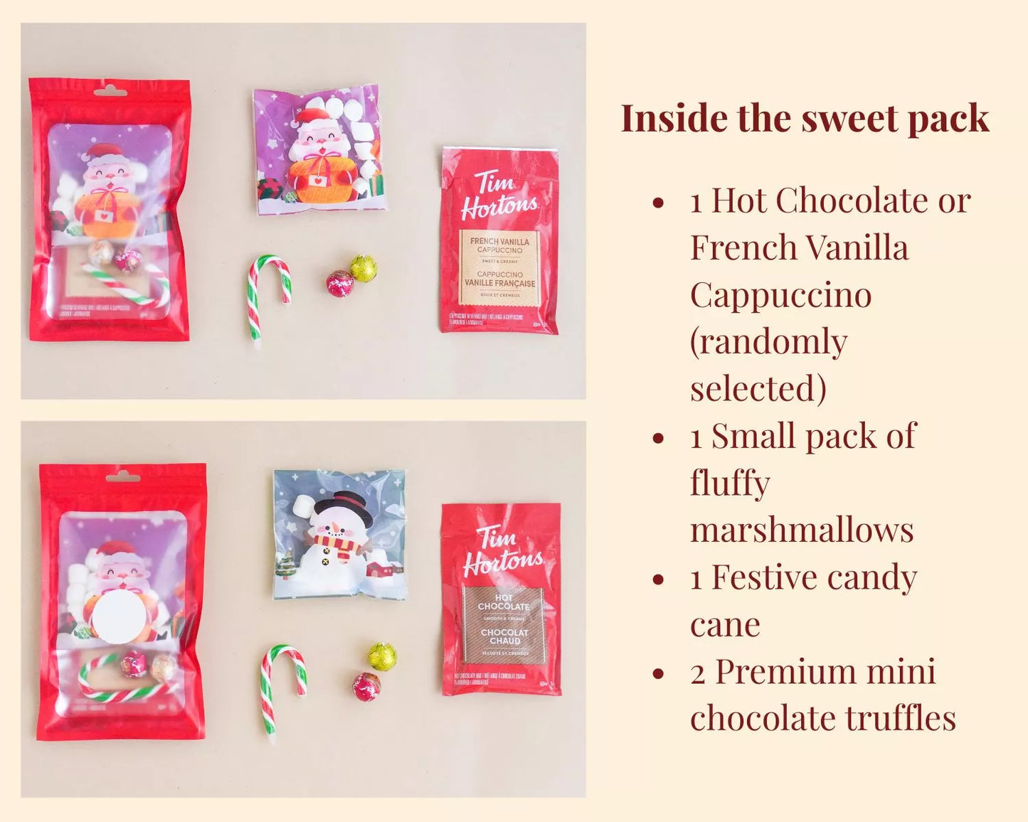 Christmas Box on a Budget